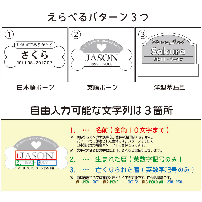 仏壇やフォトフレームの脇における『木製ネームプレート』　メモリアル　ペット位牌　ウッドネーム