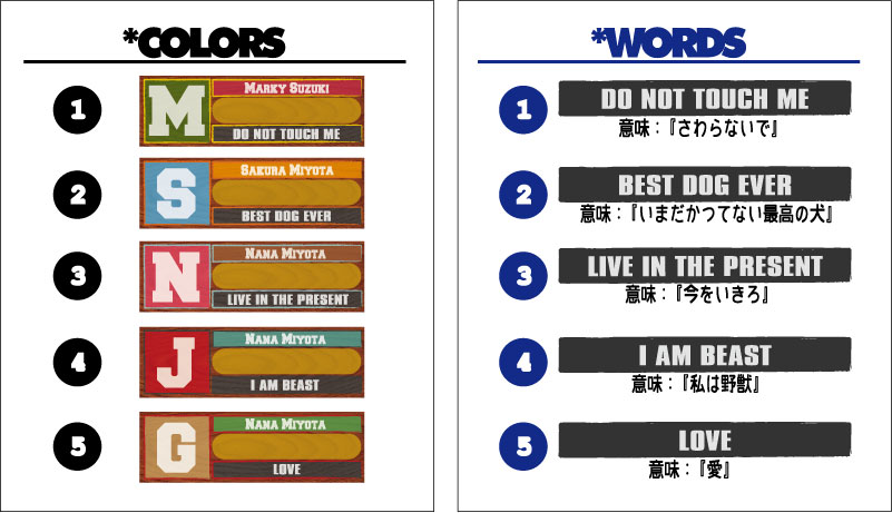 おなまえ首輪　名入れ・電話番号　真鍮彫刻プレート&木目グラフィックプリント　本革首輪　真鍮無垢金具 サイズSS～L ベルト幅30mm #33001-3