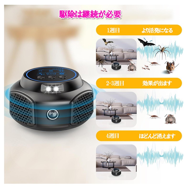 �ͥ��� ��� Ķ���� �����к��� ���� �ͤ��߶�� �����֥� ������ 4�ĤΥ��ԡ����� �Ҷ���ڥåȤ˰¿� ¿��ǽ����� 360�������� �ɽ��� �ż����к�  zk1402