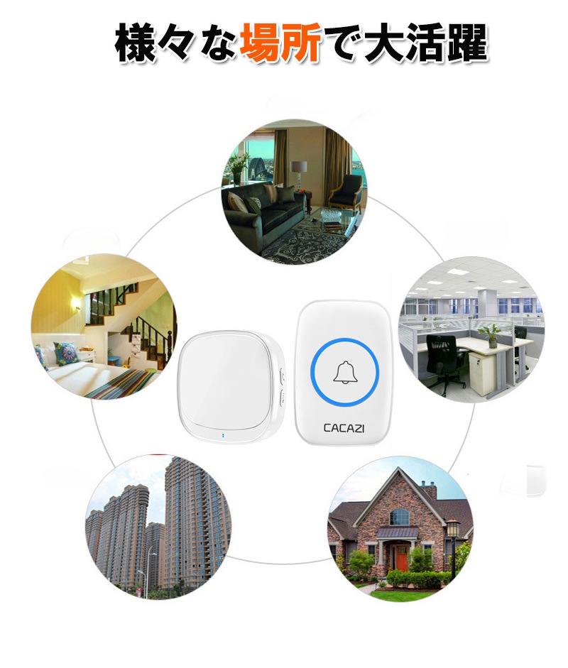 �磻��쥹���㥤�� ���إ��㥤�� ���󥿡��ۥ� �٥� �ƤӽФ����㥤�ॻ�å� �ɿ� �ɿ� ̵�� ���إɥ��٥� 60����ǥ��� 5�ʳ�����Ĵ�� �ǹ�300M��̵���ϰ� ������1�� ������1�� zk1385