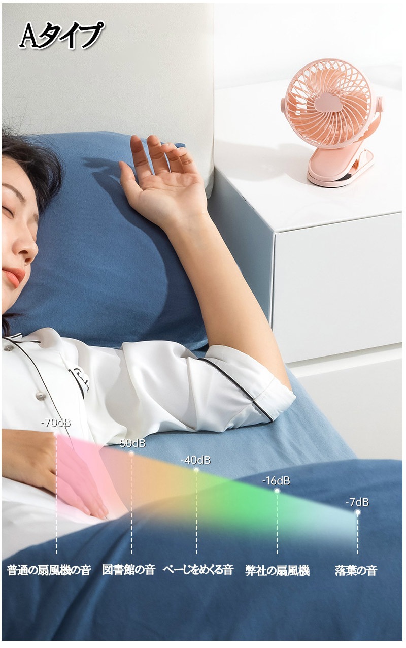 åץե  360ž 4®USB 480ʬϢ³Ѳ ȥ  ե ȥɥ ι åץե ż zk3017