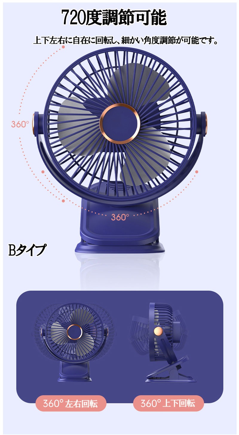åץե  360ž 4®USB 480ʬϢ³Ѳ ȥ  ե ȥɥ ι åץե ż zk3017