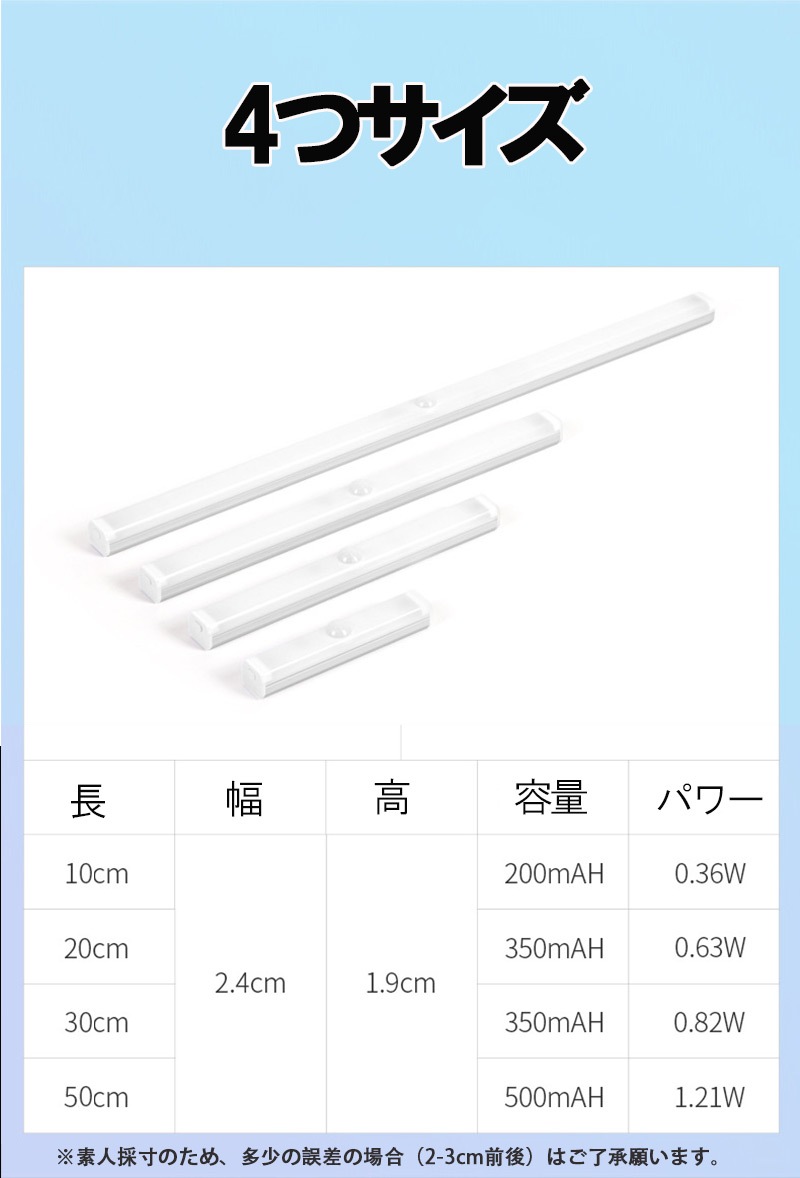 ���󥵡��饤�� LED���󥵡��饤�� ���� ���󥵡��饤�� �ޥ��ͥå� �ʹ����󥵡��饤�� ���� ��֥饤�� ���å����ѥ饤�� �ŵ忧/�˥塼�ȥ��/ ����� ­���� ������zk1120