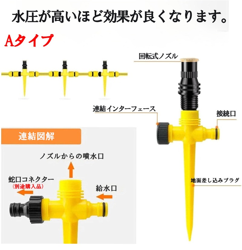 ��ũ�������ߥå��� Ĵ����ǽ 2������ 360�뻶�奫�С� ��ή�ɥ�åѡ� ʮ̸���ץ�󥯥顼 ���� �ڱ� ���� ���� �����ڱ� ��ư���������ƥ� ����� �����������ɥ�åѡ�����塼����� DIY���奻�å� ��巿 ���她�ץ�󥯥顼 zk1420