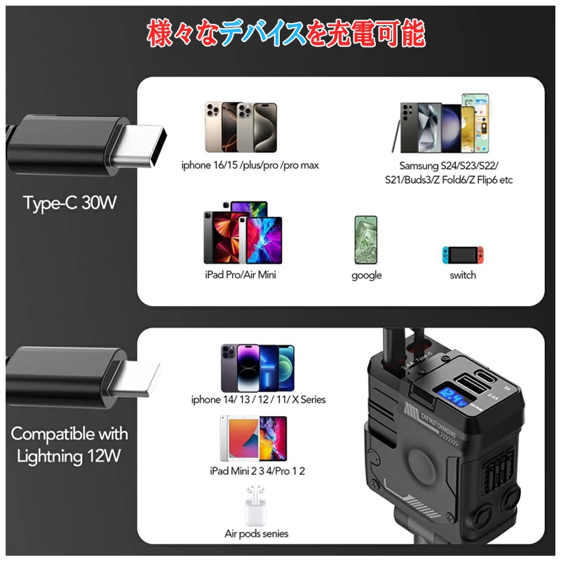 �������㡼���㡼 ���ѽ��Ŵ� ��ư�ֽ��Ŵ� �ֺܵ�®���Ŵ� �ֺ��Ÿ������ץ��� �������㡼���㡼 ���������㡼���㡼 �ֺ�USB���Ŵ� iPhone/Android�б� 4�ݡ��ȱ�Ĺ ���Ŵ� 4��Ʊ������ ��®����  ����ɽ�����Ű������ƻ� zk3020