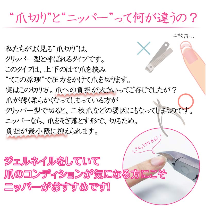 �ͥ���˥åѡ� 3�����å� ���ڤ� �˥åѡ� ������ �Ť��� ���� �ͥ��륱���ġ��� Petitor Nail Nipper Set �ץ��ȥ� �֥��ɤΥ˥åѡ����ڤꡦ����ǡ�zk1077