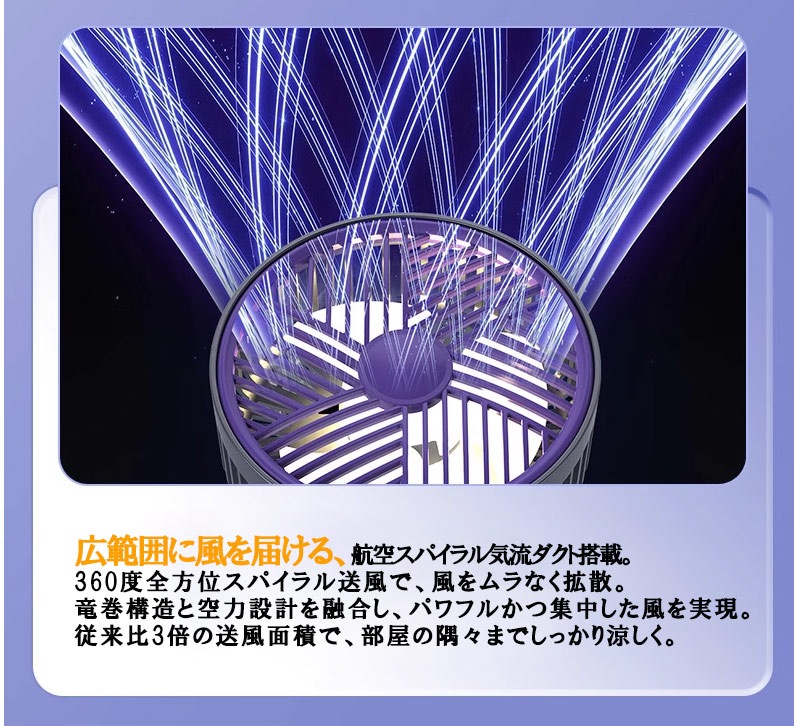 ��2025�ǿ����ۥ���åץե��� ������ 360���ž A������5�ʳ�����Ĵ�� ����450ʬϢ³���Ѳ� �ǥ����ȥå� �٥���졼���� �������ȥ������� ���� ���ե��� �����ȥɥ� ι���� ���ż� ��������� �ɳݤ��������� ���� USB���ż� ���������� Ķ������ zk3024