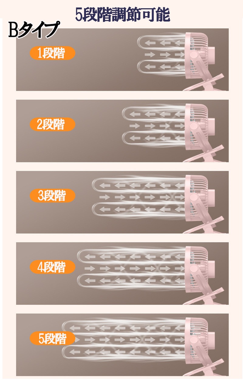 ��2025�ǿ����ۥ���åץե��� ������ 360���ž A������5�ʳ�����Ĵ�� ����450ʬϢ³���Ѳ� �ǥ����ȥå� �٥���졼���� �������ȥ������� ���� ���ե��� �����ȥɥ� ι���� ���ż� ��������� �ɳݤ��������� ���� USB���ż� ���������� Ķ������ zk3024