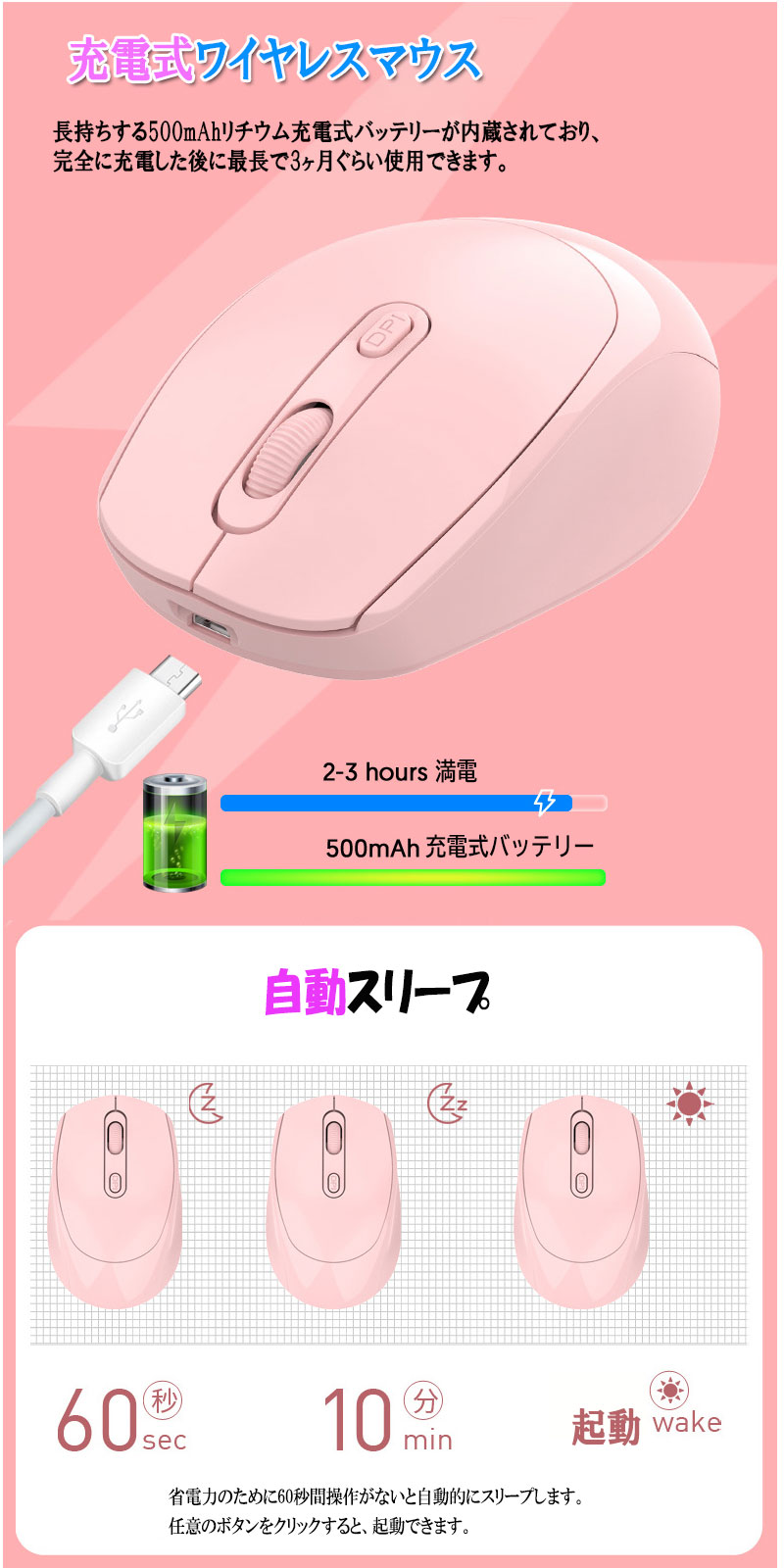ޥ 磻쥹ޥ ԥ塼ޥ åץȥåץ Bluetooth 2.4GHz  ż Ӽ DPI ݥƥ󥰥ǥХ  ǥ奢⡼ zk3021