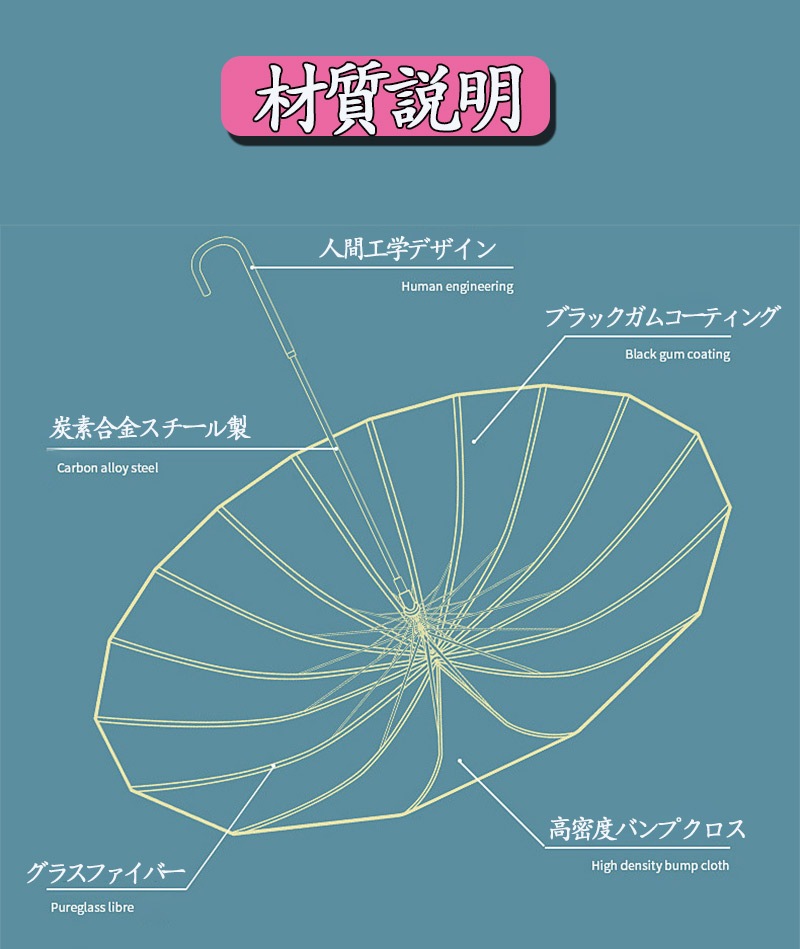  ǥ  16ܹ  Ĺ 礭  Х֡ϥɥ   Ķ  ׻   ޤˤ 󥿥å  UVå 襤 ߱zk1006