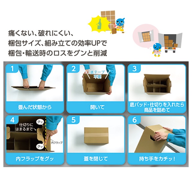 �����䤹�����쾣�ӡ�6���ѥ�������100���å�