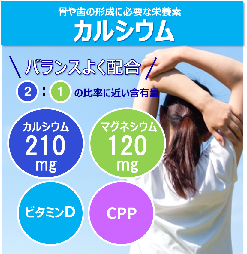 サクラメントチャージ カルシウム180粒 | 健康食品・サプリメント