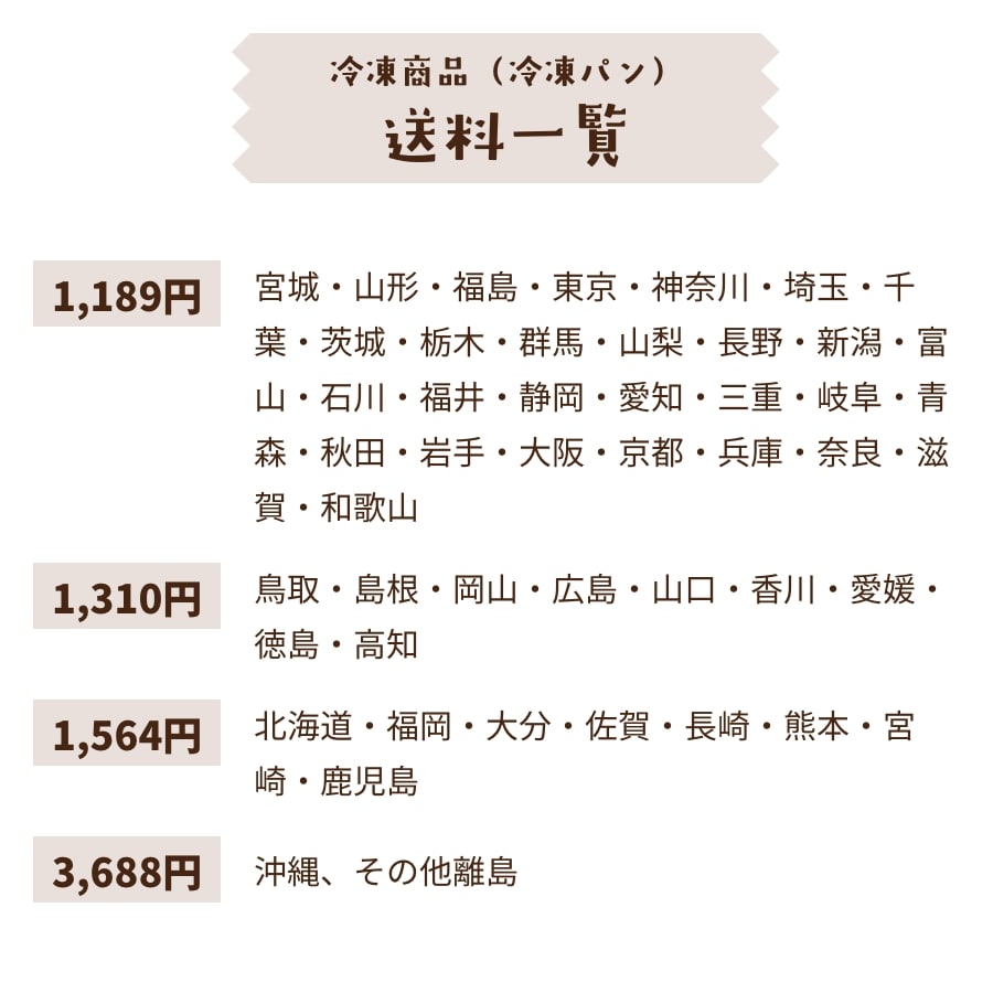 【無添加】かぼちゃ&ほうれん草
