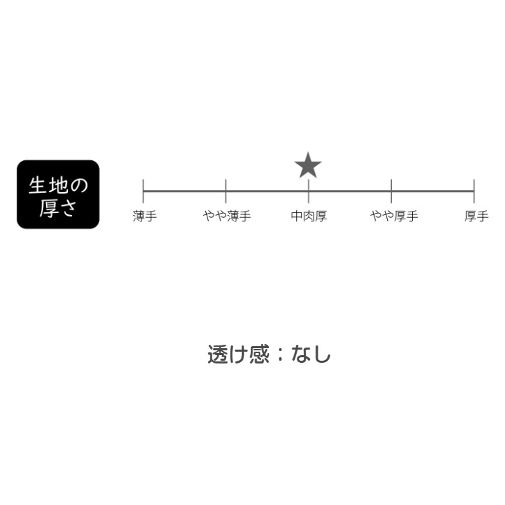 ��V&A�ۥ���������ɡ����� �����ޥ� ��ˣ��