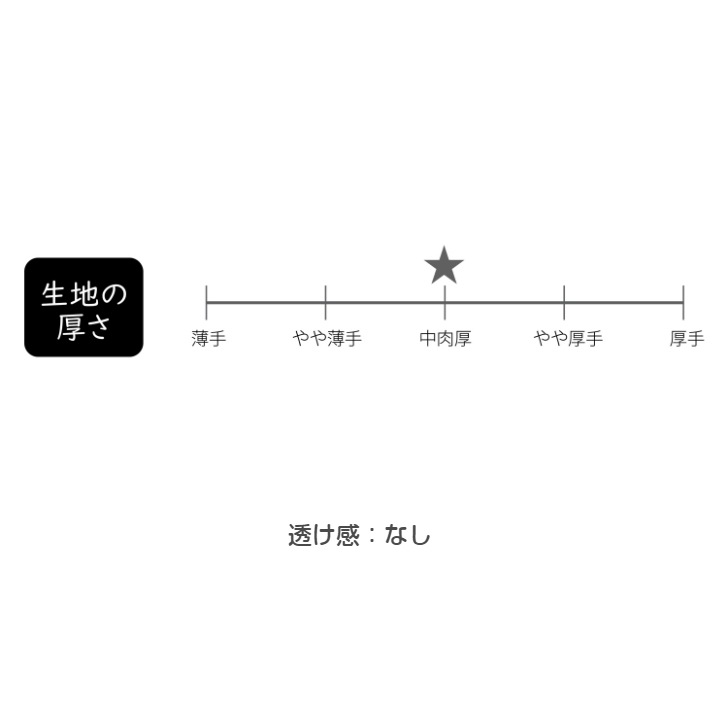 �ڥ��ӥ饫������̵��BasicB��3�ʥե쥢�ե꡼���������ץ���