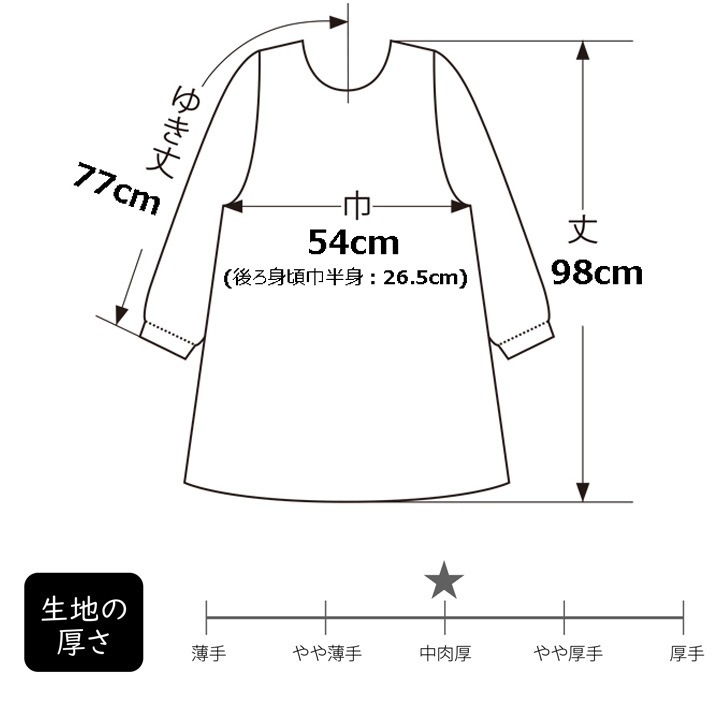 ��MZM�ۥޥ��������� ���å� ��ˣ�塡������