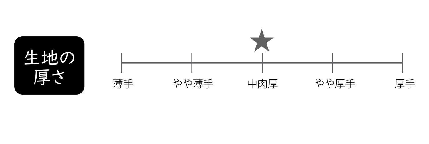 �ڥ���ꥪ����饯�������� �ޥ�����ǥ� �� ������ �ƥܥ��� ���ץ���