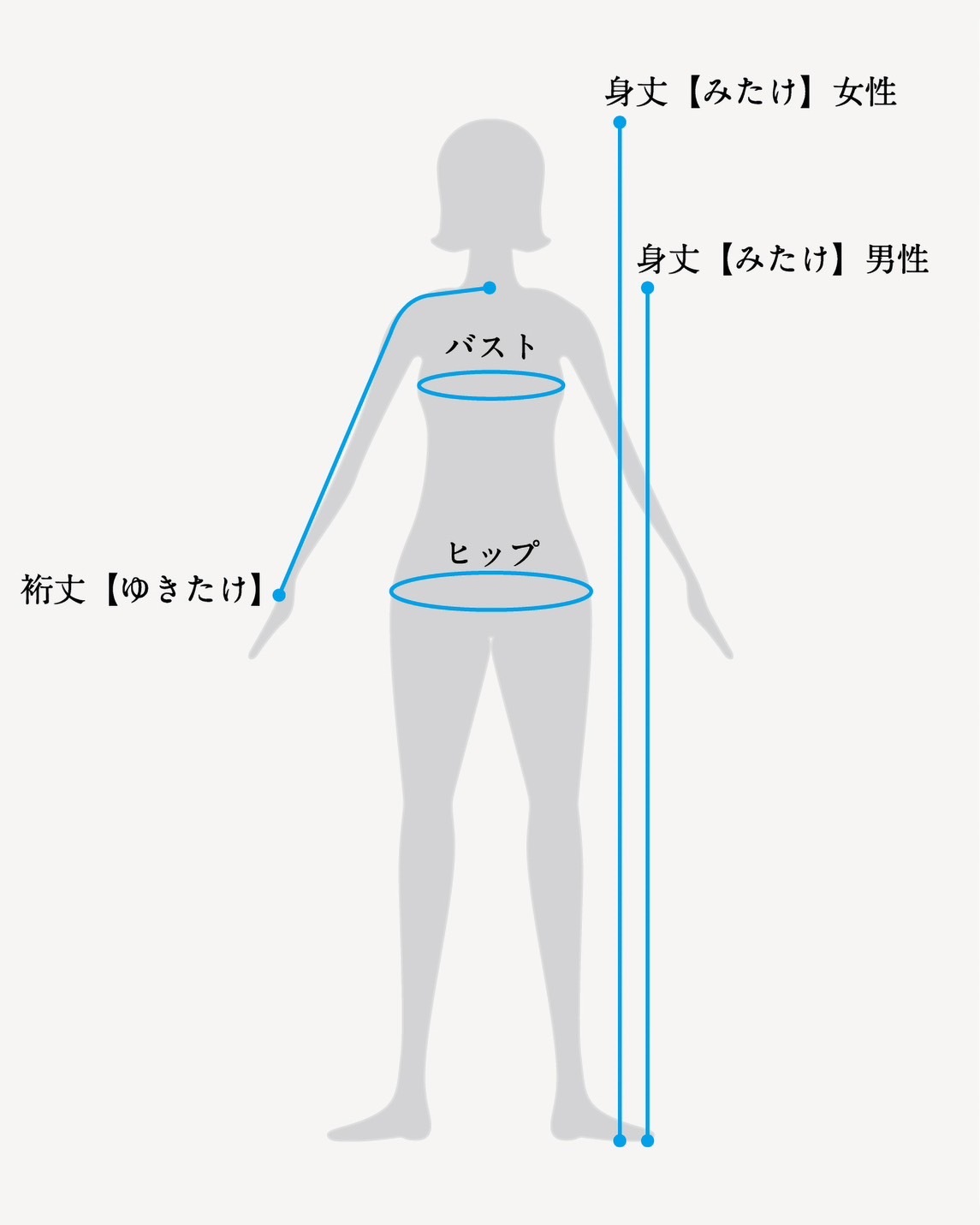 伊勢型写し浴衣「道」亜麻色 　（男性も仕上げ可）