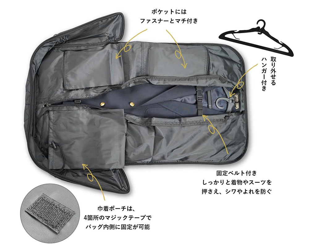 �������省��ƥ��󥰥Хå� ��(F)