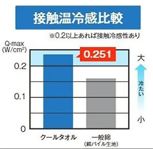 �ܿ��䴶�������108�Ĥ�ʩ�����ˡʵ�ʩ��������ʩ������(F)