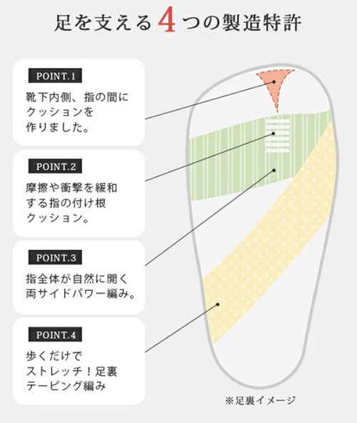 ��ȿ�����к����å��������硼�Ⱦ�(��Ĺú���졼���֥�å����١�����)(M-LL)