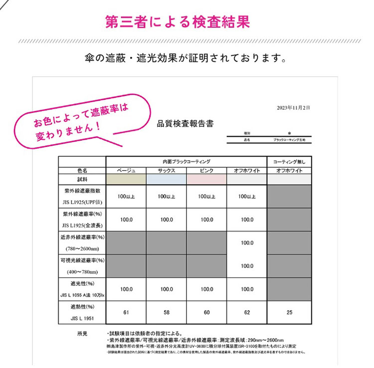 ��MASHURO���������ѡ������׸� 5���ޤꤿ���߻������եۥ磻��(F)