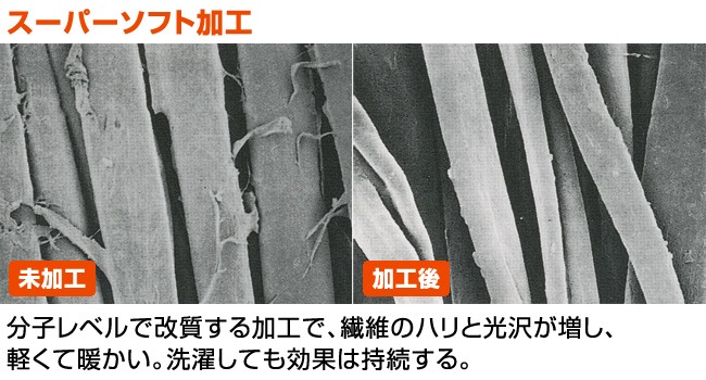 �ϥˡ����硼��(�����ܥ꡼���֥롼���졼)