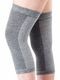 ������Ĺú��å���Ҥ����ݡ�����2����(F)