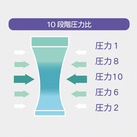 ������Ĺú�������尵 ����������(2��1��ξ­��)(F)