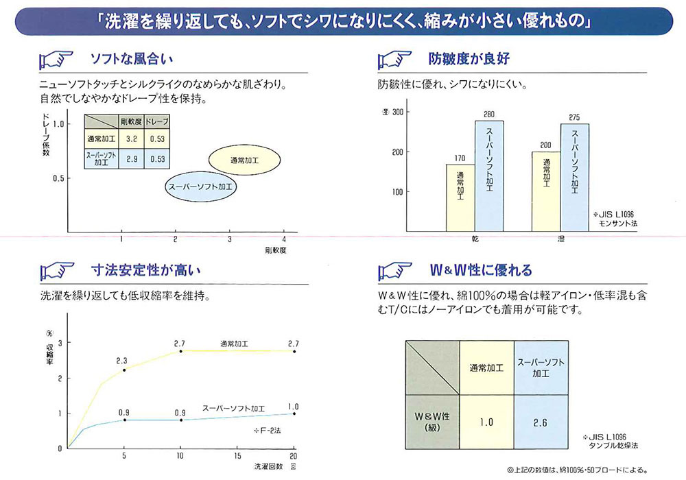 �ʥ������åե�ϡ��ե��å�(�������忧������������)