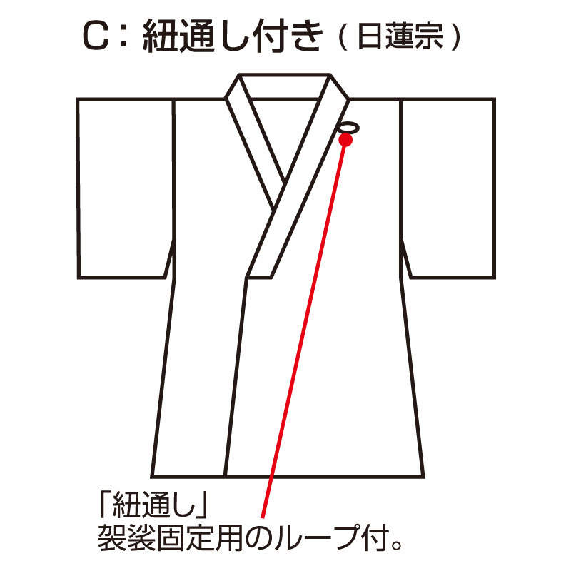 �����Ѳ��ɰ� ���� ɳ�̤��դ�C(S-L)