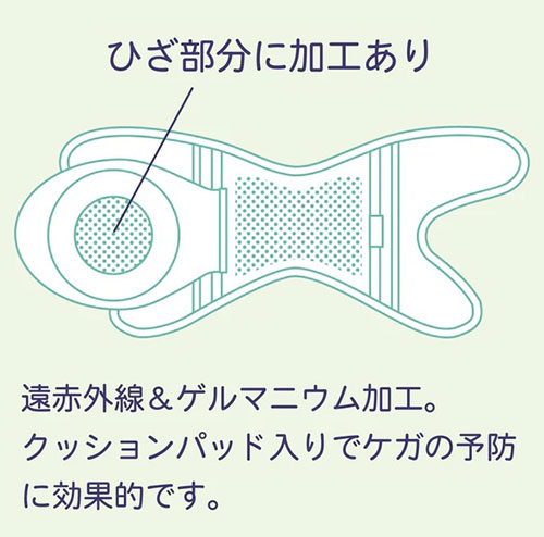���ѥ����ܡ����ա���󥿥å�ɨ���ݡ�����(������)(M-L)
