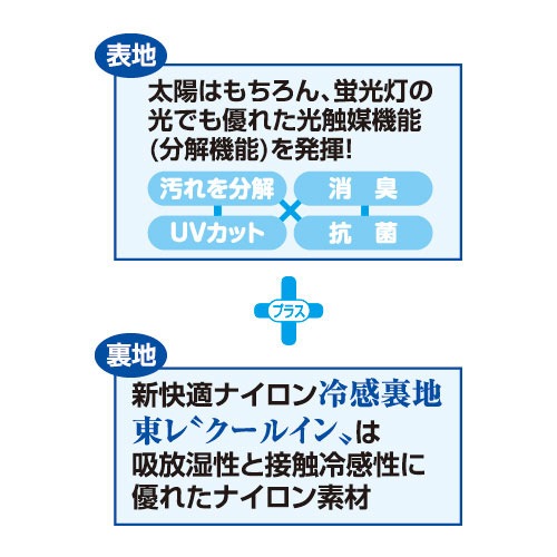 �ô�΢���ա����Ѻ�̳�ᡡǻ��(S-BIG)