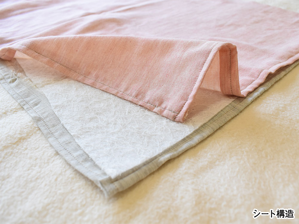 MOFF�ý��ޤ��饷���ȡʥ��졼���ѡ��ץ롦�ԥ󥯡��֥롼��(F)