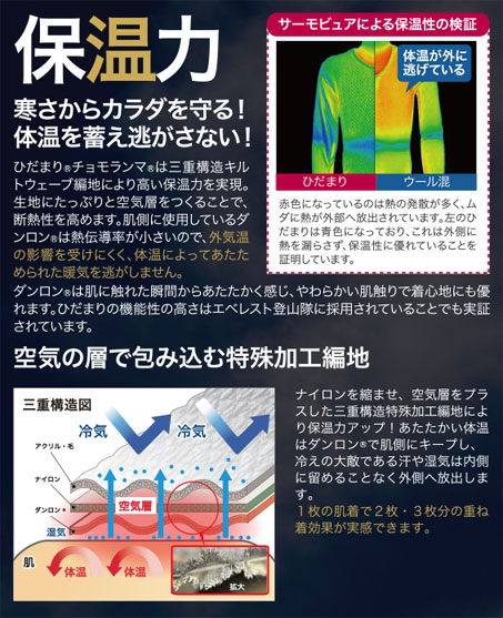 ѤҤޤȩ塡ޡͥӡ Τ(M-LL)