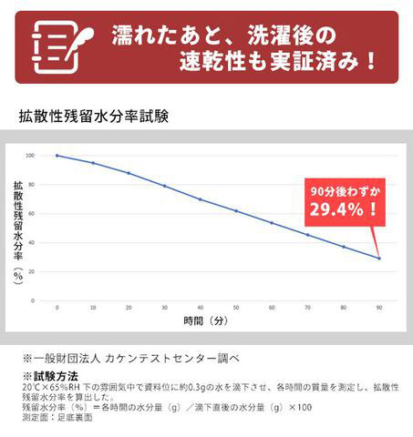 �»楽�å���������5�ܻءʥ��硼�Ⱦ�ˡʥ��եۥ磻�ȡ��֥�å������졼�ˡ�S-M��