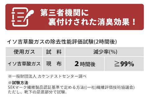 �»楽�å���������5�ܻءʥ��硼�Ⱦ�ˡʥ��եۥ磻�ȡ��֥�å������졼�ˡ�S-M��