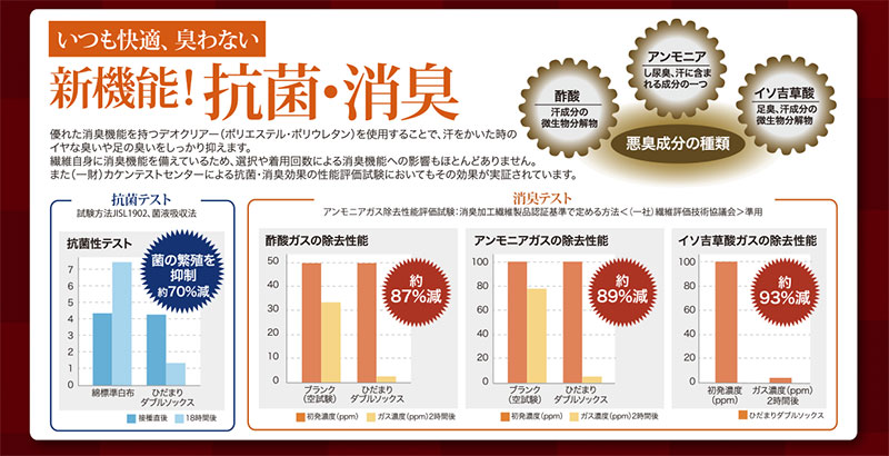 �Ҥ��ޤ���֥륽�å�����������(�������졼����)(F)