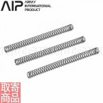 AIP-GK-12 �ޥ륤G17G3�� �����ǥ��󥰥Υ���꥿���󥹥ץ�� 3���� AIP