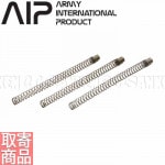 AIP-51-20 �ޥ륤�ϥ������/M1911���꡼���� �����ǥ��󥰥Υ���꥿���󥹥ץ�� 3���� AIP