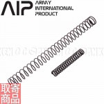 AIP-032 �ޥ륤�ϥ������5.1�� 120% �ꥳ����&�ϥ�ޡ����ץ�󥰥��å� AIP