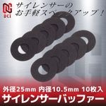 ������󥵡��Хåե��� ����25mm ���10.5mm 10���� SB-25-105-10 DCI GUNS