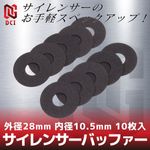 ������󥵡��Хåե��� ����28mm ���10.5mm 10���� SB-28-105-10 DCI GUNS
