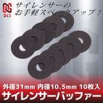 ������󥵡��Хåե��� ����31mm ���10.5mm 10���� SB-31-105-10 DCI GUNS