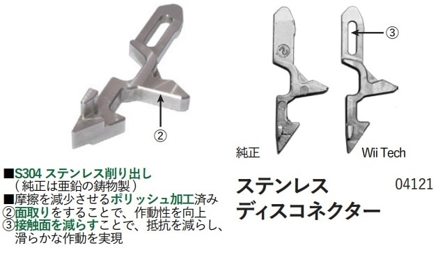 WII TECH ディスコネクター SUS CNC 東京マルイ M1911/Hi-Capa用 04121