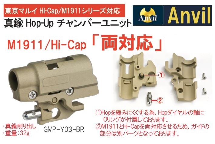 Anvil チャンバー HOP 東京マルイ M1911A1/Hi-Capシリーズ用 真鍮 GMP