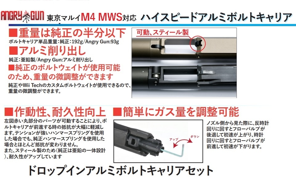 1U ラックケース SIMMONS FASTENER USA 黒 W51×D48.5×H7cm、3kg 機材輸送