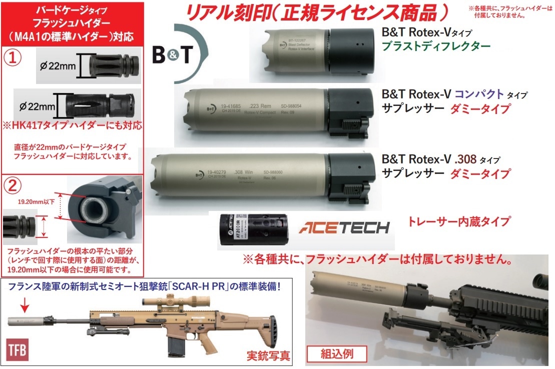 [新品]B&T ROTEX-3タイプ サプレッサー サイレンサー ハイダーセット 新品]B&T ROTEX-3タイプ サプレッサー サイレンサー ハイダーセット
