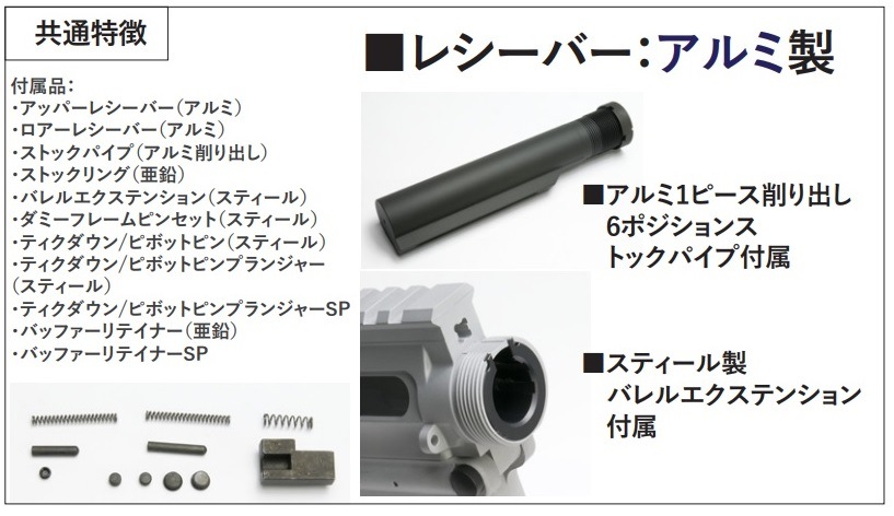 【新品未使用】guns modify BCM アッパーレシーバー マルイ MWS Guns Modify アルミアッパー ＆ ロアレシーバーセット BCM 刻印