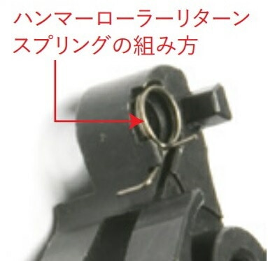 GunsModify New ゼロハンマー 新型2020Ver. 東京マルイ ガス